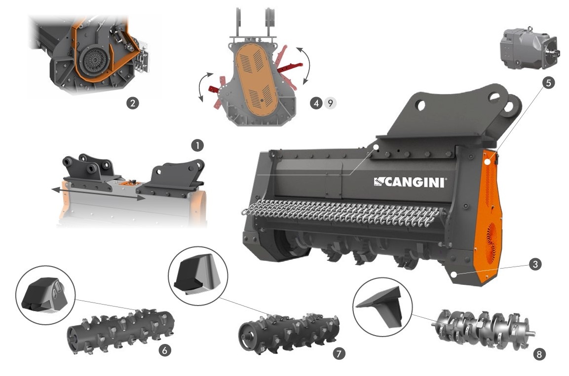 Forstmulcher Force One CANGINI TX5-100 – Bild 3
